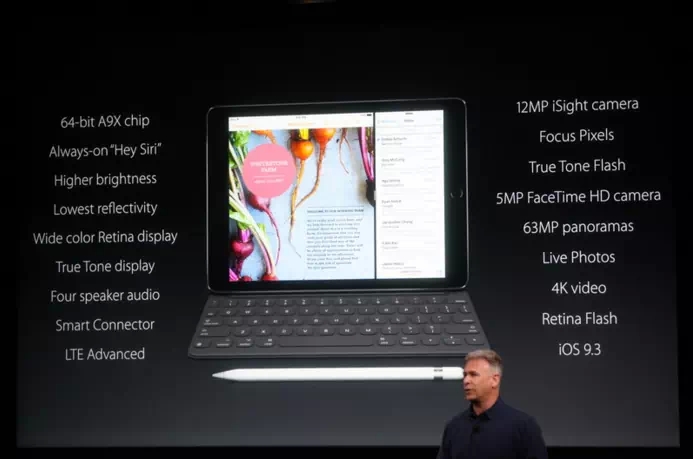 Apple Ipad Pro Features Apple Ipad Pro Features